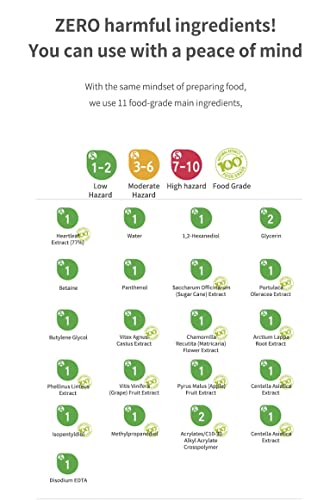 Anua Heartleaf 77% Soothing Toner I pH 5.5 Trouble Care, Calming Skin, Refreshing ANUA