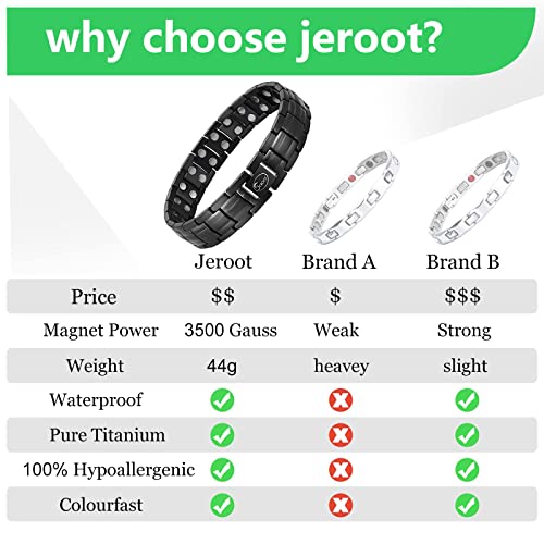 JEROOT Magnetic Bracelets for Men, Pure Titanium Double Row Strong Magnets JEROOT