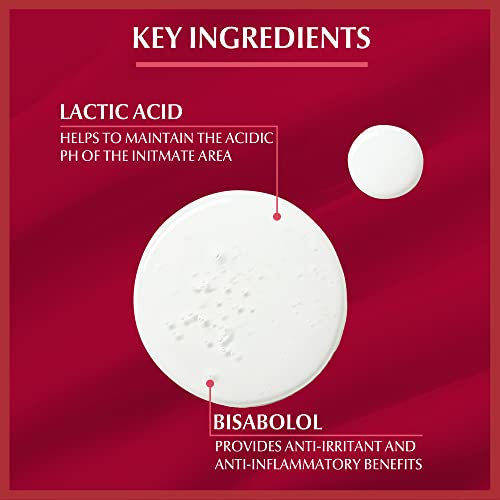 Eucerin Intim-Protect Gentle Cleansing Fluid 250ml Eucerin