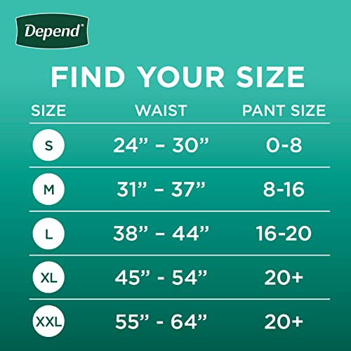 Depend Fresh Protection Adult Incontinence Underwear for Women Depend