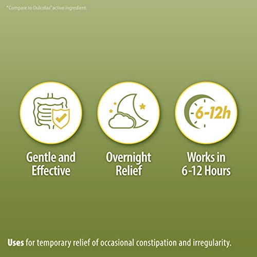 HealthA2Z Laxative Bisacodyl 5mg | 250 Counts | Gentle and Fast Overnight Relief HealthA2Z