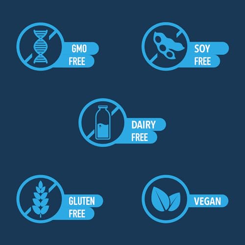 Advanced Bionutritionals – Circ02, Nitric Oxide Supplement for Men and Women, Supports Advanced Bionutritionals