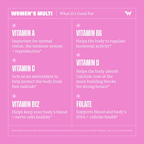 Health By Habit Womens Multi Supplement (60 Capsules) - 23 Essential Vitamins