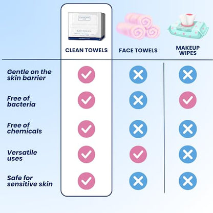 Clean Skin Club Clean Towels XL, Dermatologist Approved, 100% USDA