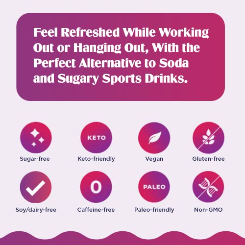 Ultima Replenisher Hydration Electrolyte Powder- 30 Servings- Keto & Sugar Free Ultima Replenisher