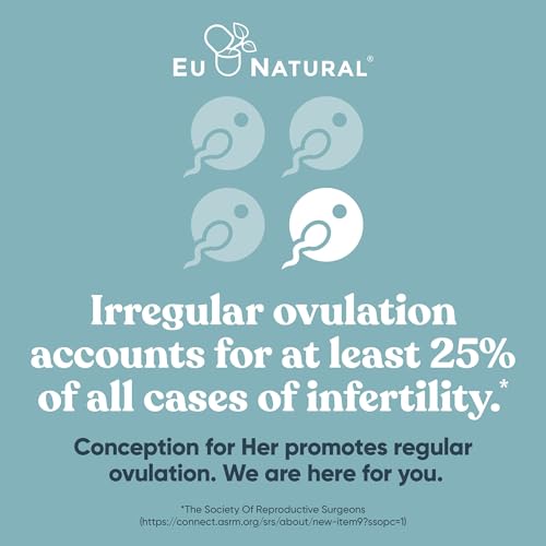 Conception Fertility Supplements for Women – Prenatal Vitamins – Promote Hormone Balance