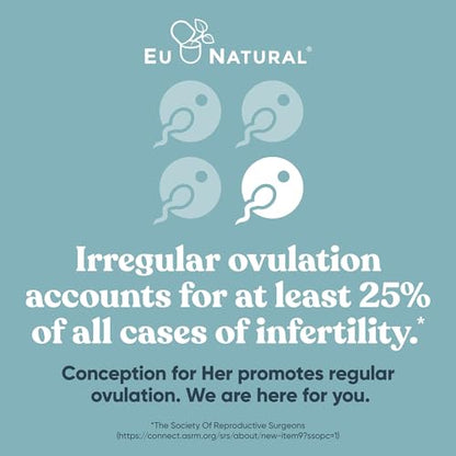 Conception Fertility Supplements for Women – Prenatal Vitamins – Promote Hormone Balance