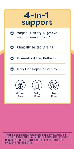 Renew Life Women's Probiotic Capsules, 50 Billion CFU Guaranteed, Supports Vaginal, Urinary Renew Life