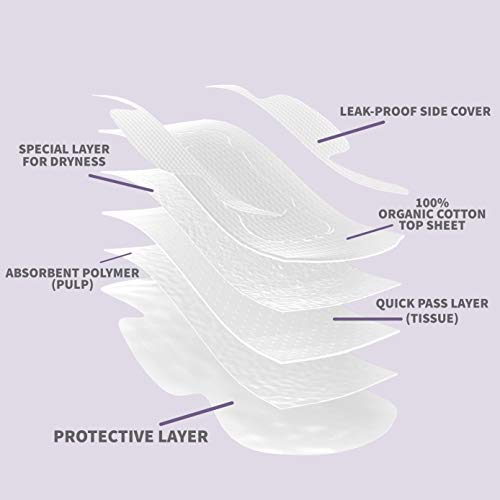 Claene Organic Cotton Cover Pads, Menstrual Large&Overnight Pads for Women, Unscented, Breathable CLAENE
