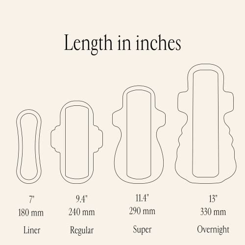 Rif Care Organic Menstrual Pads Feminine Hygiene Hemp Fiber Biodegradable Rif care