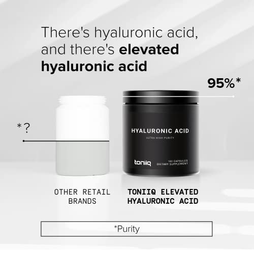 Ultra High Purity Hyaluronic Acid Capsules - 95%+ Highly Purified and Highly Bioavailable Toniiq