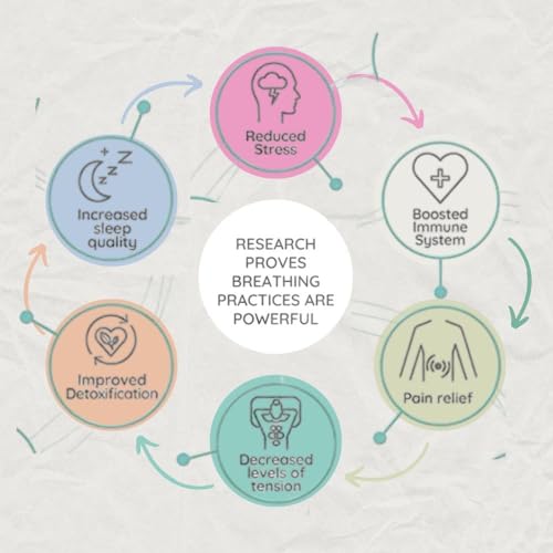 Mariscal Anxiety Breathing Necklace - Rose Gold Anti Anxiety Necklace Breathing for Women and Men Mariscal Store