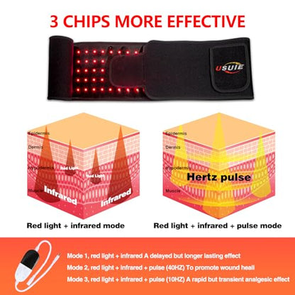 USUIE Red Light Therapy Belt, Infrared Light Therapy Wrap Red Light Therapy Device