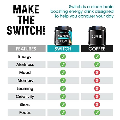 Switch, Brain Boosting Nootropic Energy Supplement, Increase Mental Focus & Cognitive