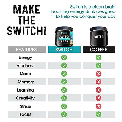 Switch, Brain Boosting Nootropic Energy Supplement, Increase Mental Focus & Cognitive