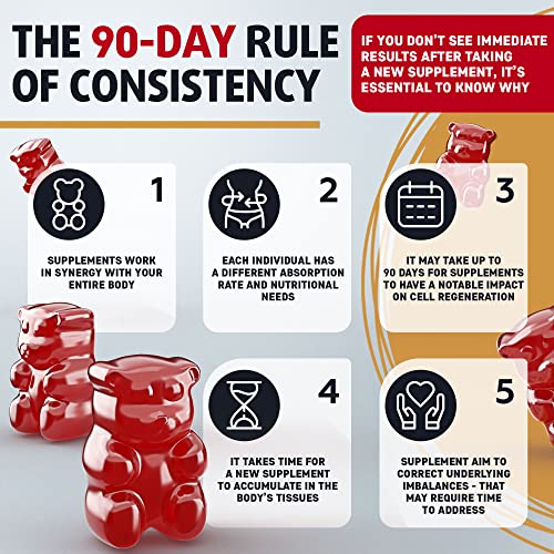 nutriyum ACV Keto Gummies 1500 mg - Low Carb Low Sugar Apple Cider Vinegar Gummies nutriyum