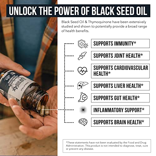 20% Thymoquinone Black Seed Oil Extract Capsules - TQ-Advanced 4X®: Highest