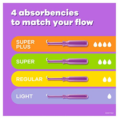 Tampax Radiant Tampons 42 R 2.7X 3/4/ 42ct, Pink and Blue