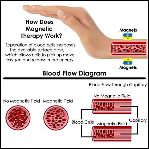 Healing Bracelet Arthritis Weight Loss Pain Relief,Weight Loss Energy Healthy Jewelry Magnetic Heath Secret