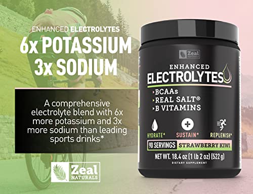 Enhanced Electrolyte Powder (Strawberry Kiwi | 90ct.) Sugar Free + BCAA, B-Vitamins Zeal Naturals