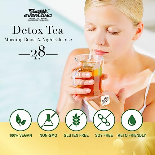 EVERLONG Detox Tea 28 Day Morning Boost Tea and Night Cleanse Tea, Burn Fat and Boost