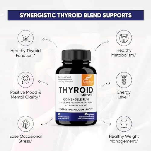 Sandhu's Thyroid Support Complex with Iodine Supplement|60 Capsules, 30 Days Supply Sandhu's