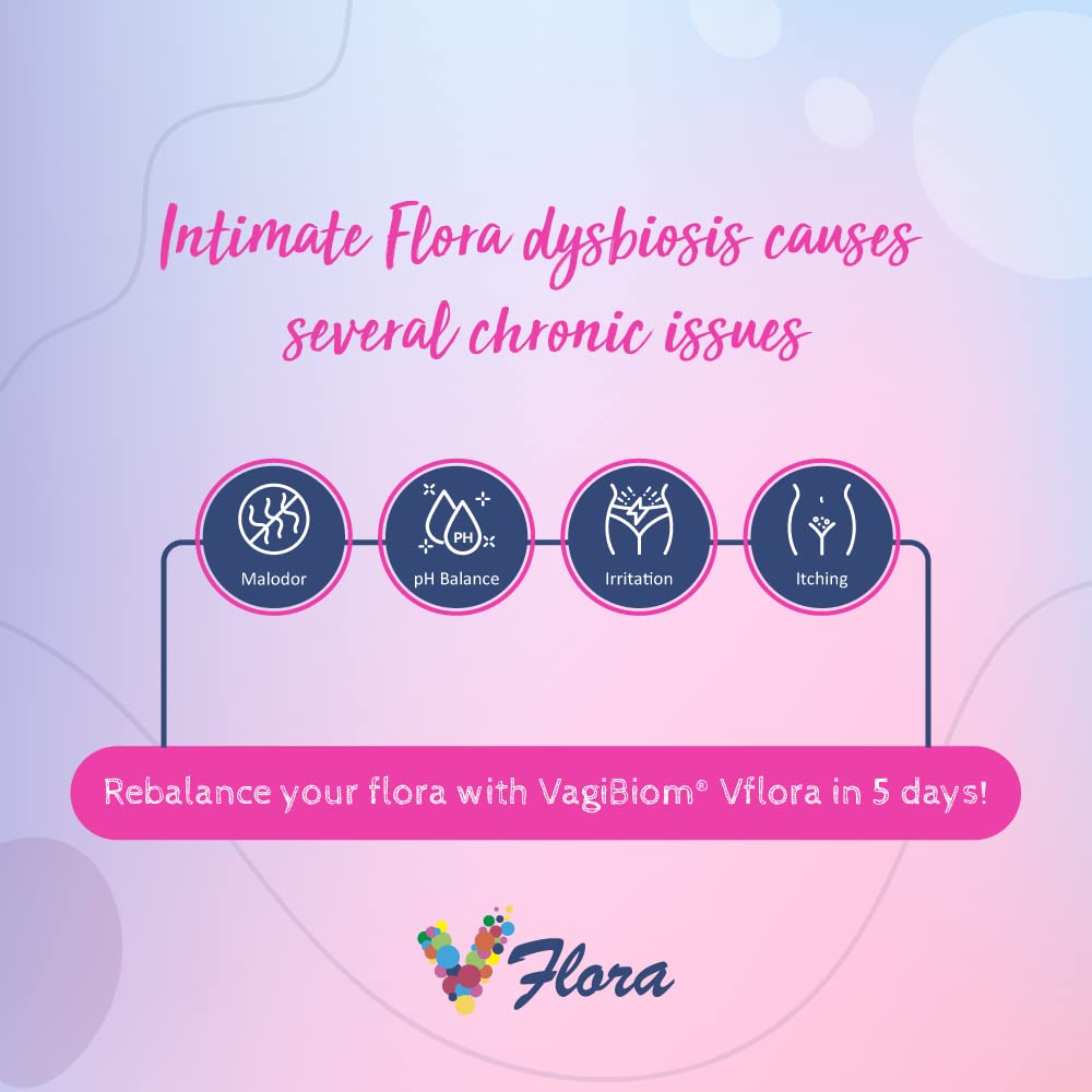 VagiBiom 5-Day Vflora (Lactobacillus crispatus + L. gasseri) to Balance Intimate Flora VagiBiom