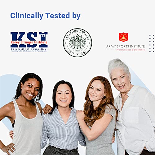 KÜLKUF Cooling Wristband with Instant Relief from Hot Flashes, Menopause Bracelet