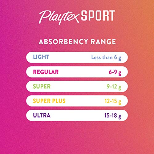 Playtex Sport Tampons, Regular Absorbency, Fragrance-Free - 48ct (Packaging May Vary) PLAYTEX