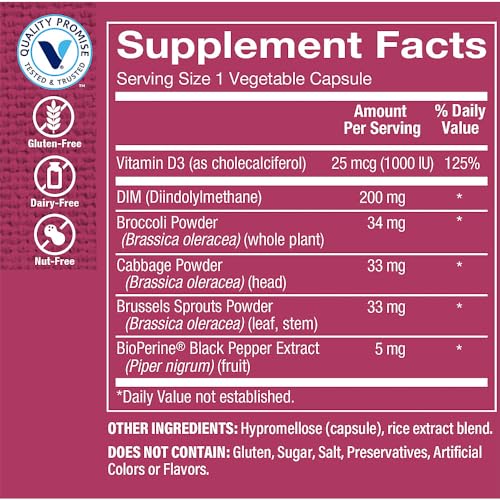 The Vitamin Shoppe DIM with BioPerine - Supports Hormone Balance & Estrogen Metabolism - 200 MG The Vitamin Shoppe
