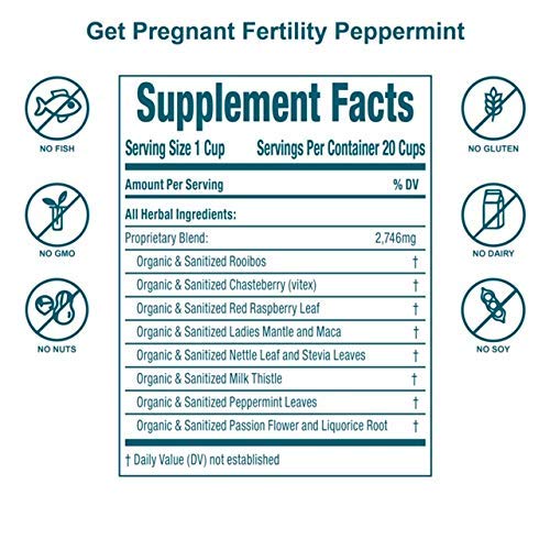 Secrets Of Tea Patented Fertility Supplement & Fertility Tea For WomenTo Help Support Conception Secrets Of Tea