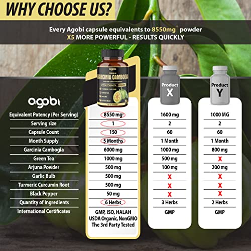 Premium Garcinia Cambogia 20:1 Extract Capsules 8550 mg - with Green Tea, Arjuna agobi