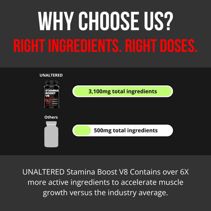 UNALTERED Muscle Builder for Men 30 Plus - Boost Muscle Growth