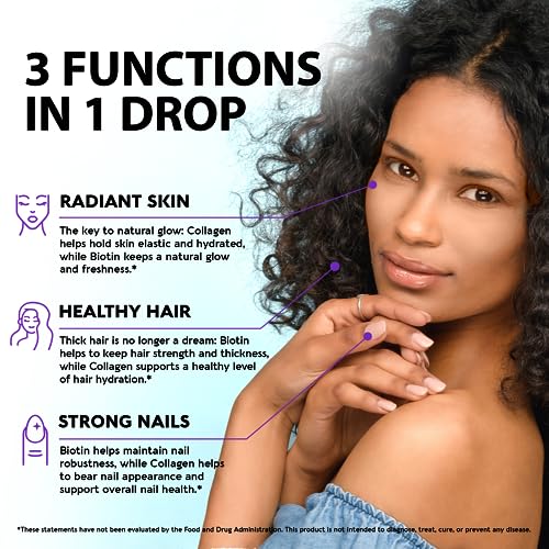 Liquid Biotin & Collagen - Vitamins for Hair Growth Support for Women & Men