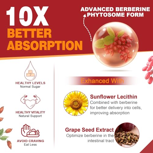 Berberine Supplement Organic 1500mg with Ceylon Cinnamon Bitter Melon & Banana Leaf envycure