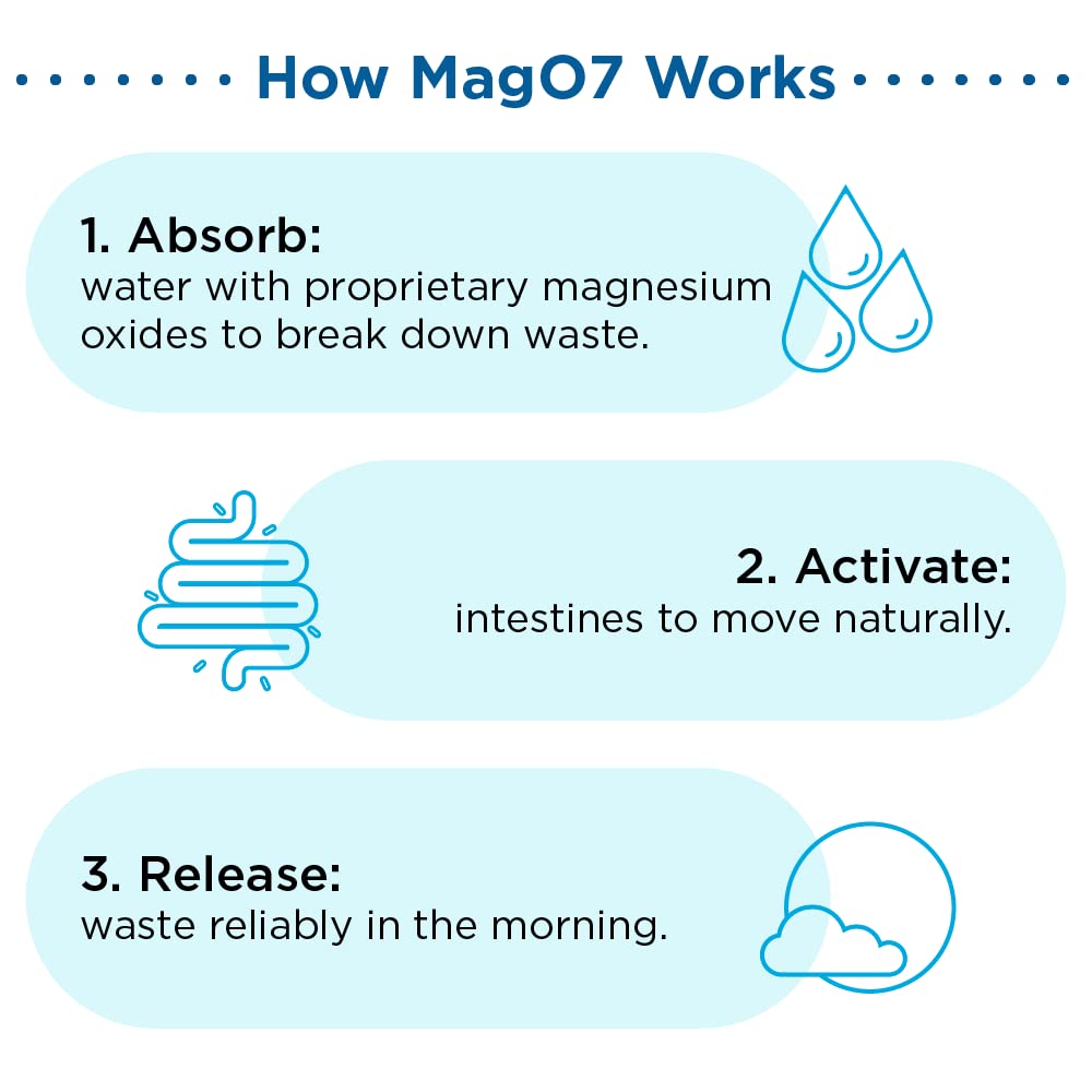 nbpure Mag O7 Oxygen Digestive System and Colon Cleanse and Detox Capsules nbpure