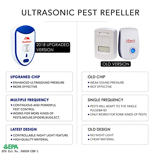 MaxMoxie Ultrasonic Pest Repeller, Humane Mice Control Electronic Insect MaxMoxie