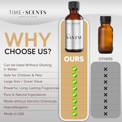 Essential Oil Blend Diffuser Oil – Santal Essential Oil, Hotel Inspired Home fragrance oil for diffuser