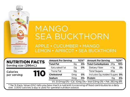 LEMONKIND 1 Day Low-Carb Low-Calorie Juice Master Cleanse – Supports Weight Management LEMONKIND