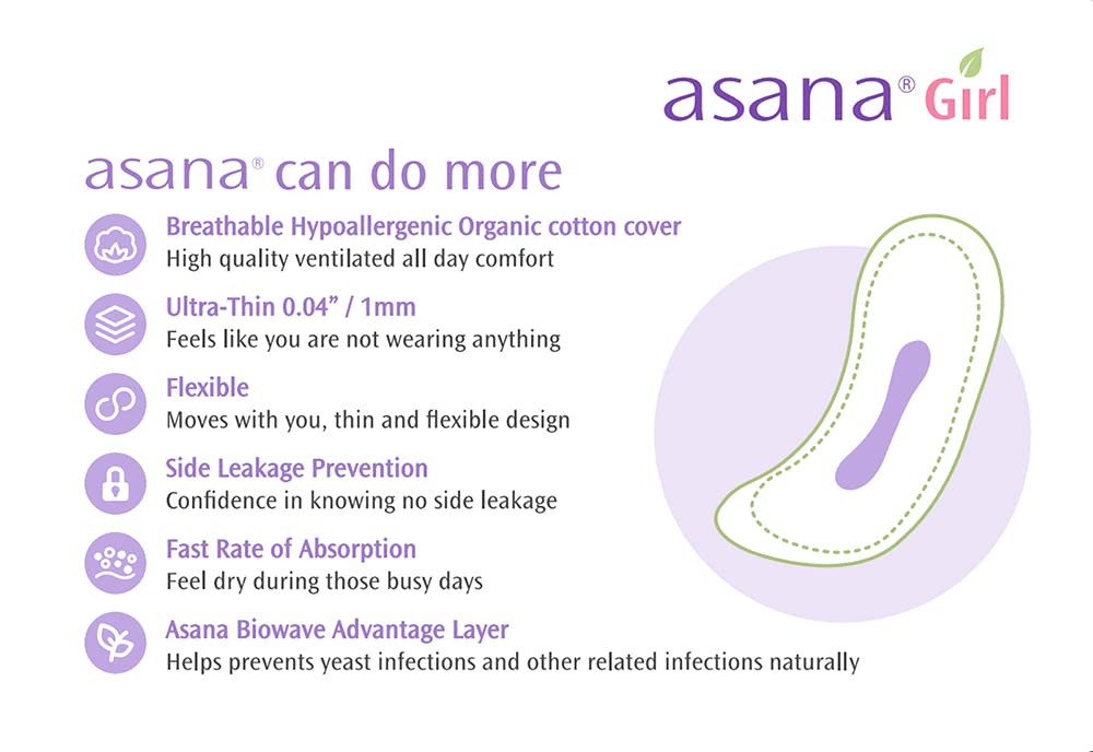 Asana Panty Liners for Girls, Organic Cotton Cover – Controls Odor Naturally, Pads Without Wings Asana