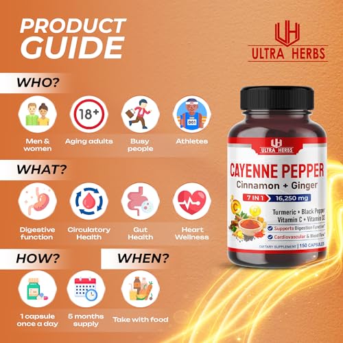 Cayenne Pepper 7 IN 1 - 16,250mg - with Ginger, Turmeric, Cinnamon, Black Pepper ULTRA HERBS