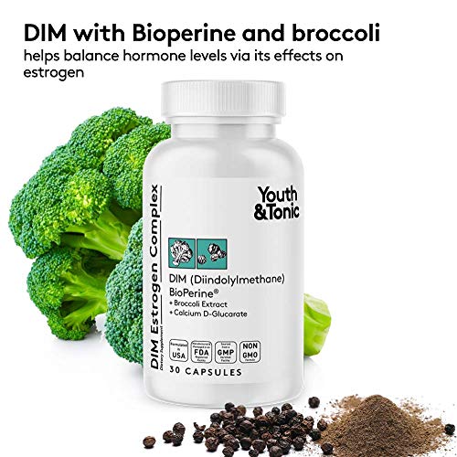 Youth & Tonic Menopause & PMS Support for Women Through Balanced Estrogen Metabolism – 90 Pills Youth & Tonic