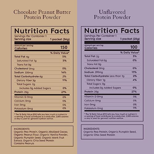 Truvani Organic Vegan Protein Powder Sample Pack - 20g of Plant Based Protein, Organic