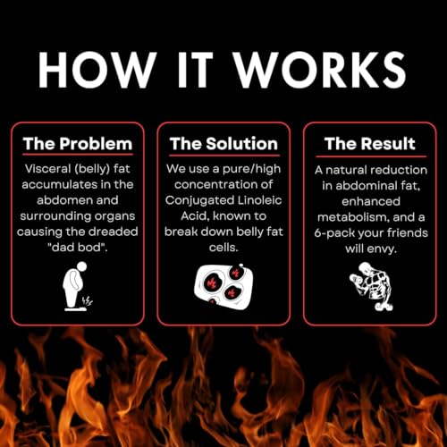 UNALTERED Fat Burner for Men - Lose Belly Fat, Tighten Abs, Support Lean Muscle