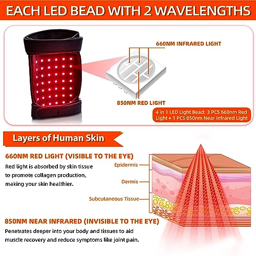 UTK Red Light Therapy for Body, 162Pcs 660nm Red Light & 54Pcs 850nm Near Infrared Light Therapy Belt UTK