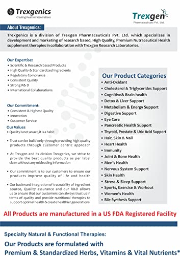 Trexgenics PureEstro Advanced Pueraria Mirifica 500 mg Trexgenics