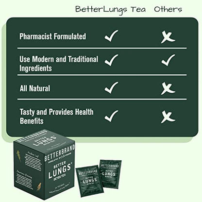 Betterbrand BetterLungs Detox Tea - 15 Herbal Tea Bags - Mullein Leaf, Ginseng, Elderberry