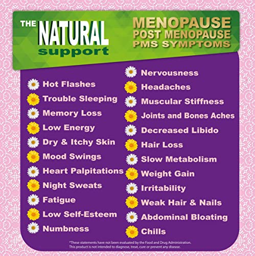 Menopause Supplement for Women FEMINELLE Original Formula - 1 Month Supply Fast PMS & Menopause Relief