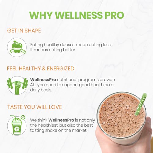 HARMONIFY Meal Replacement Shake for Women with Chocolate Flavor, 15g Plant Based HARMONIFY